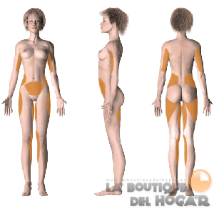 Eliminador de celulitis por cavitación ultrasónica Deluxe Cavitation