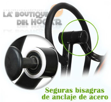 Bisagras de acero