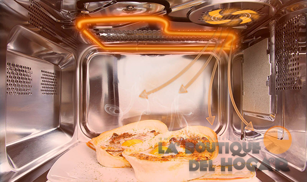 Microondas Cecotec Convection de Acero Inoxidable con Grill