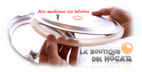 modo colocacion aro de silicona
