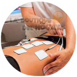 Electroestimulación Tens
