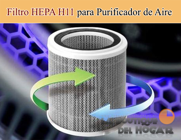 Purificador de Aire portátil con Luz Ultravioleta y filtro HEPA Modelo Fresh Life 360