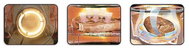Funcionamiento del Horno de Conveccion Digital