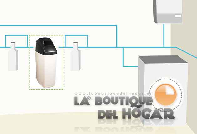 Descalcificador Electrónico Volumétrico compacto 30 litros