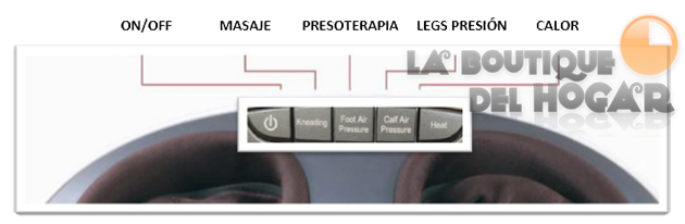 Masajeador de pies con Presoterapìa, Shiatsu y Termoterapia