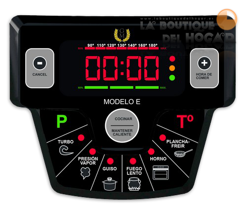 Pantalla a color Cocina Gm E