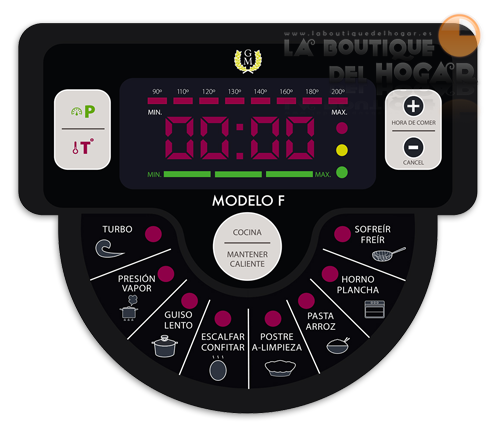 Pantalla a color Cocina Gm F