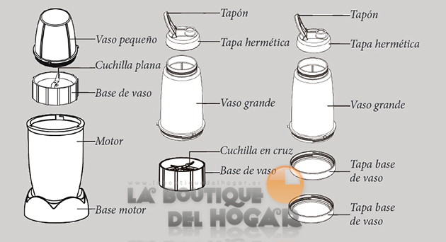 Batidora licuadora Dieta Mix ECO-398