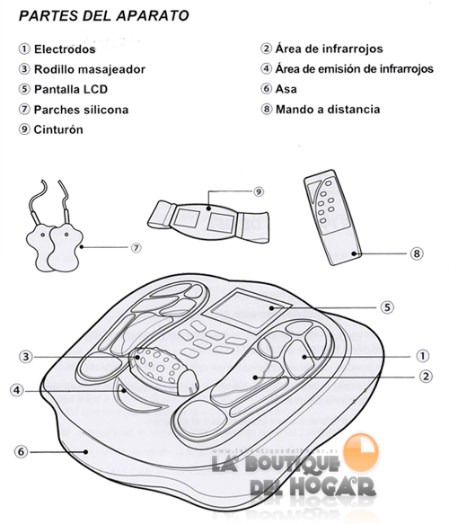 Electroestimulador de pies con Infrarrojos