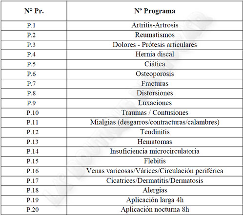 Equipo de Magnetoretapia de Alta Frecuencia New Dolpass