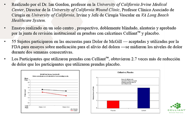 Conchón Viscoelástico Inteligente 3D con Tecnología Fiber CELLIANT 23 cm