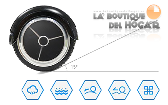 Patinete Monociclo Scooter eléctrico