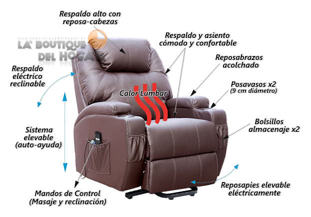 Sillon Masaje Venti Cinema Lift VT-C141