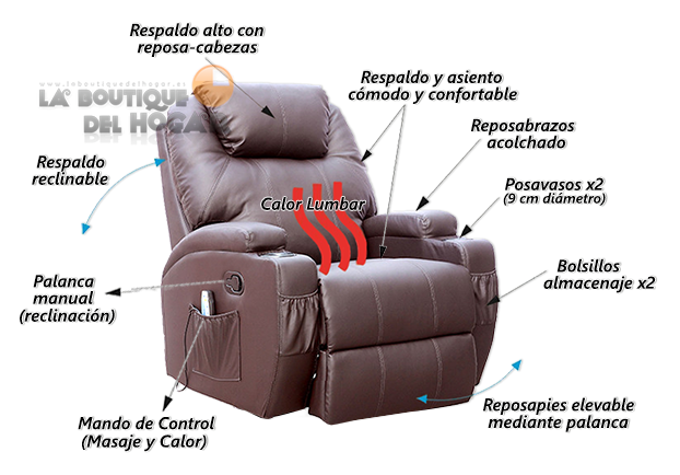 Sillón de Masaje Venti Cinema Manual V-M101