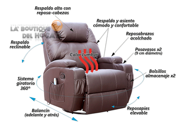 Sillon Masaje Venti Cinema Rocker VT-C133