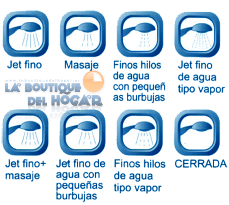 Ducha ecológica con 8 funciones de hidromasaje
