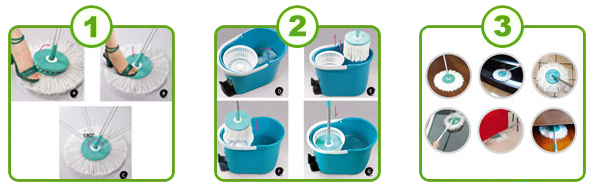 Fregona Giratoria 360º Magic Mop