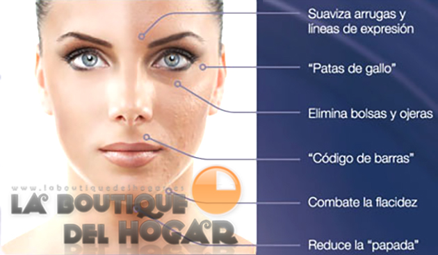 Dispositivo de ultrasonidos facial SonixDúo YU200