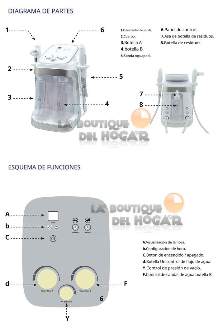 Equipo Multifunción 2 en 1 Modelo Hydra Beauty facial