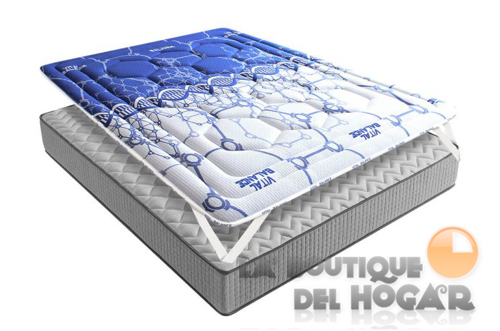 Cubre colchón Topper Viscoelástico Inteligente con Turmalina microencapsulada y tejido 3D