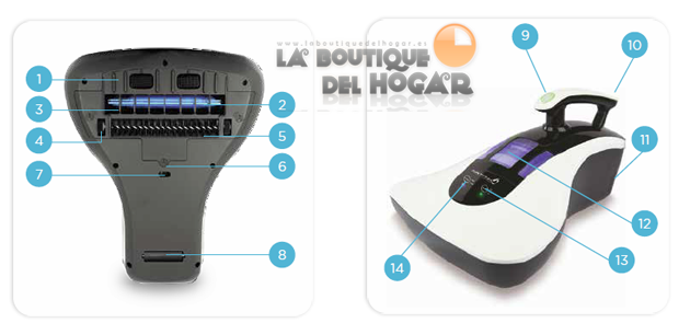 Partes del Aspirador Higienizador Airthink Bed Cleaner