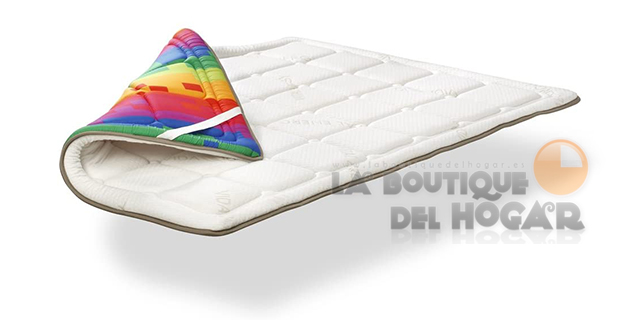 Cubre colchón Topper Viscoelástico Inteligente con Turmalina microencapsulada y tejido 3D