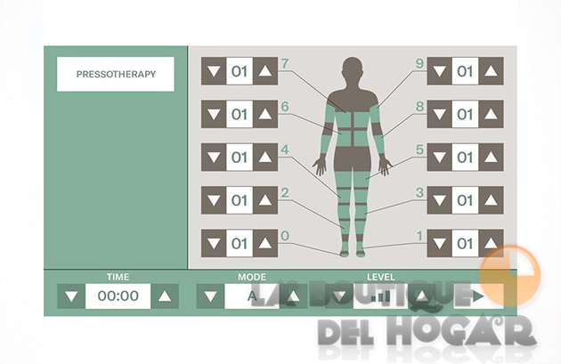 Presoterapia para tratamientos de estética