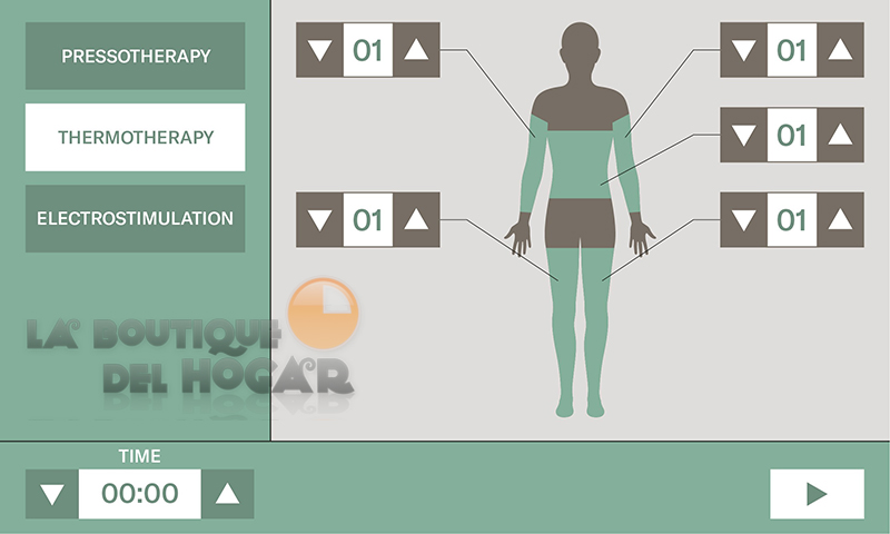 Equipo de Presoterapia Profesional + Electroestimulación + Sauna Khona Press 3 en 1